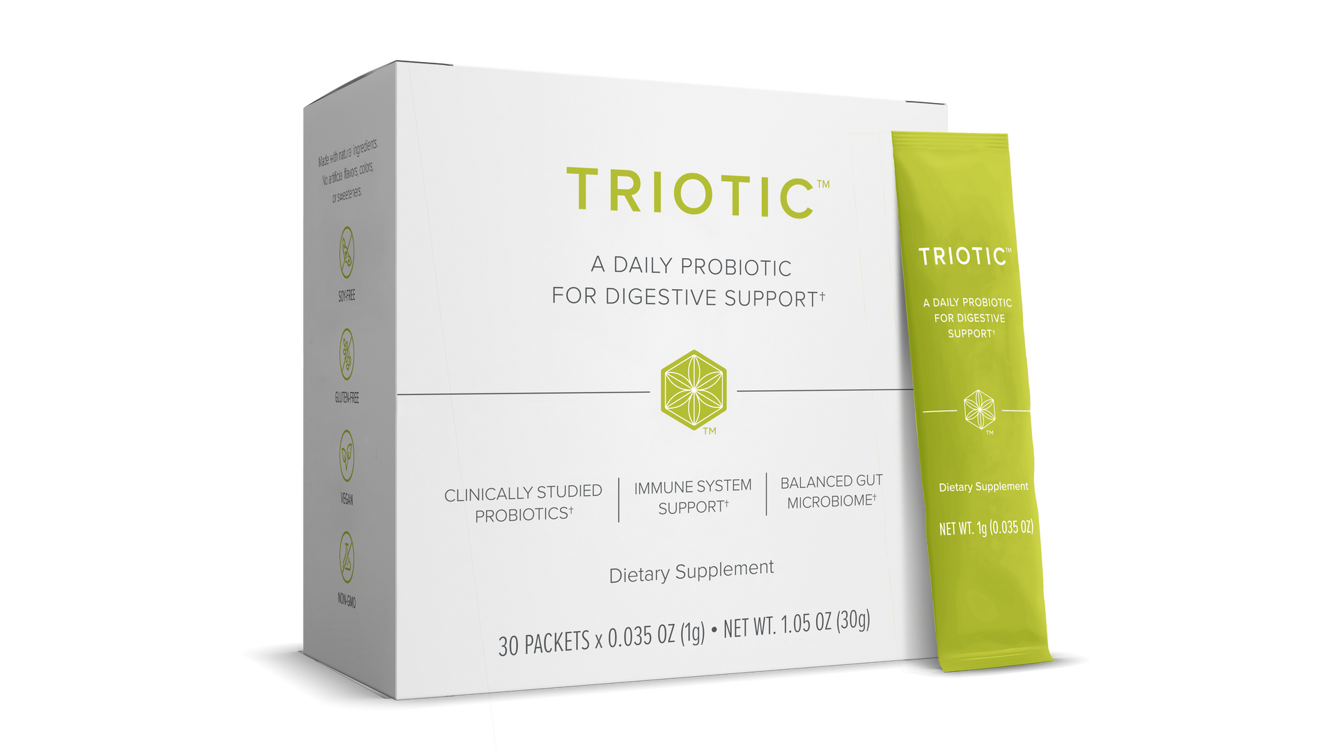 Basic Gut Health Reset