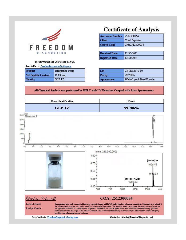 Vial labeled 