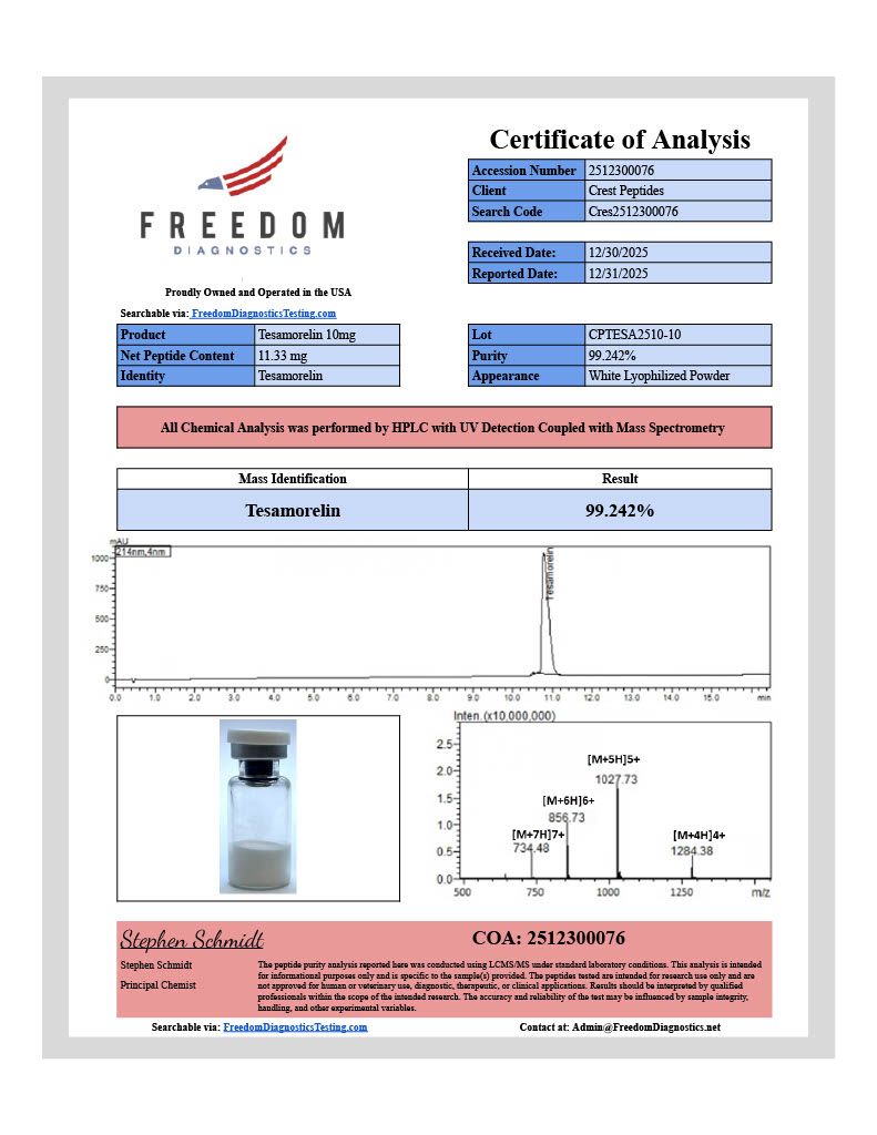 Vial of Tesamorelin, 10mg, by Crest Peptides; white label, dark blue lettering, black cap. 