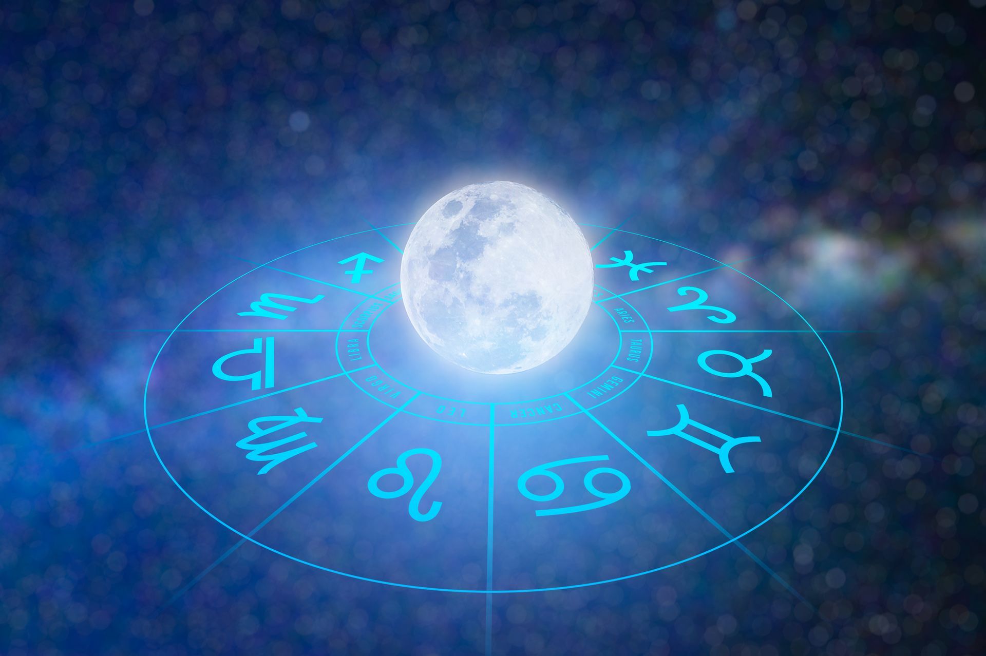 astrologia