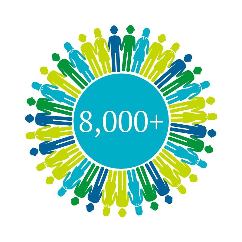 A group of people are standing in a circle with the number 8,000+ in the center
