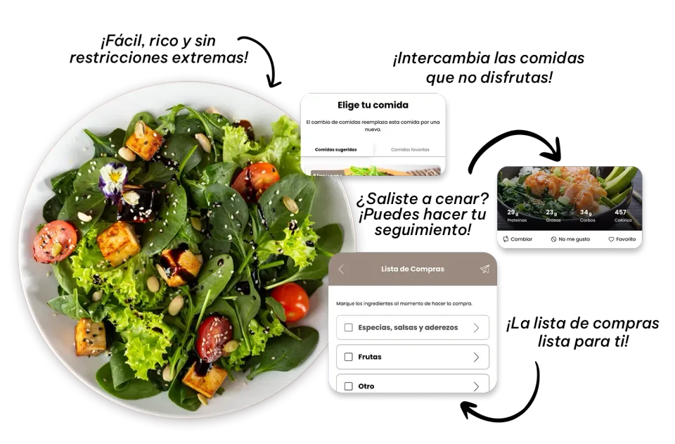 Salad with interactive elements: 