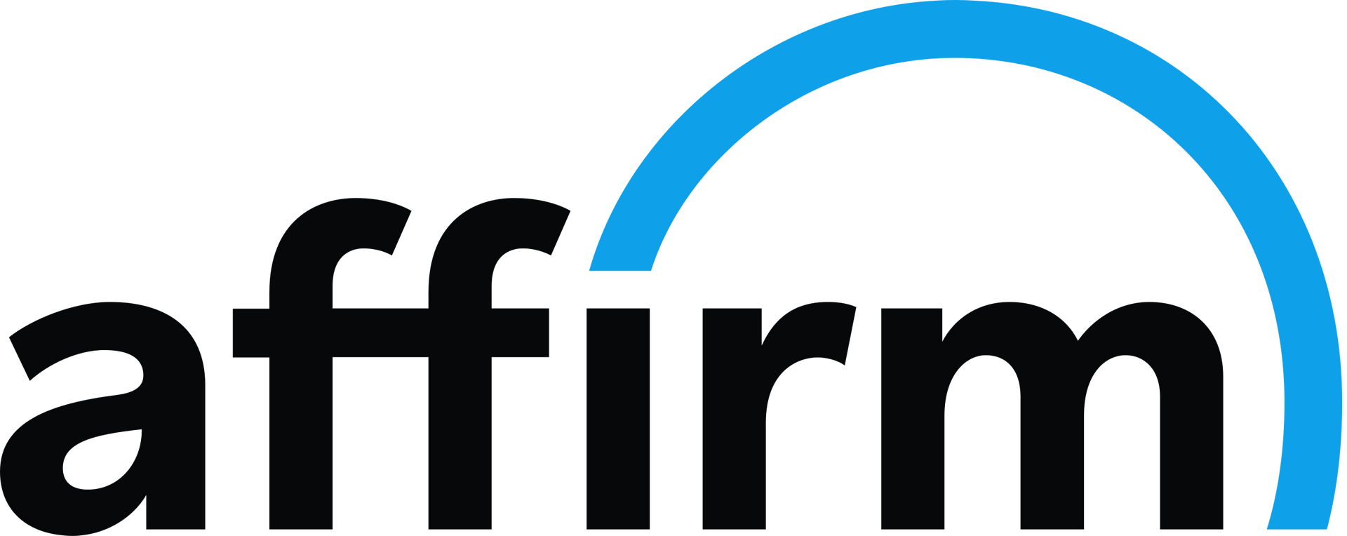 Affirm Financing | G & M Motorsports