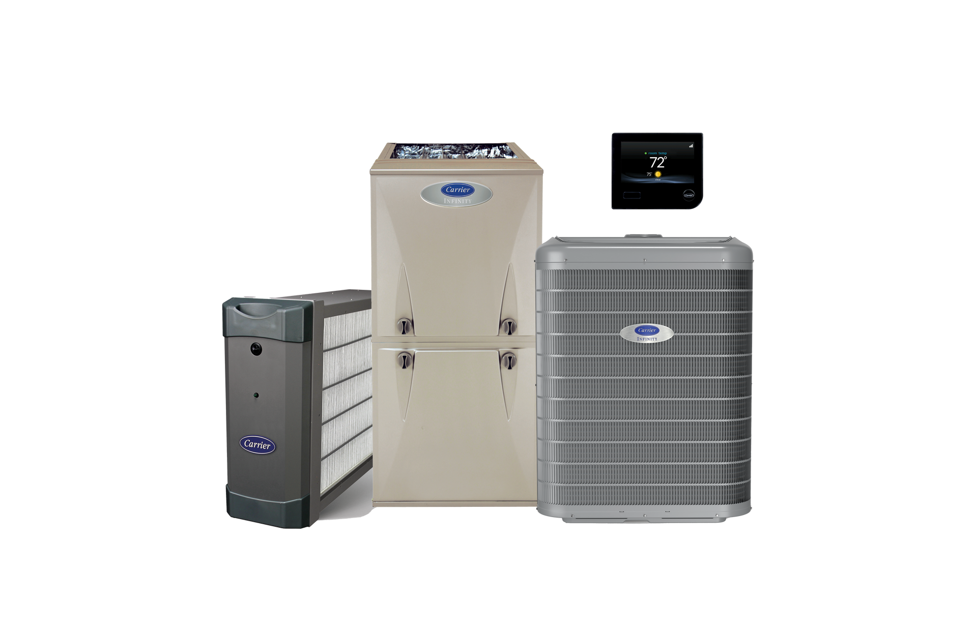 HVAC system components: furnace, air conditioner, air purifier, and thermostat against a white background. HVAC system components: furnace, air conditioner, air purifier, and thermostat against a white background.