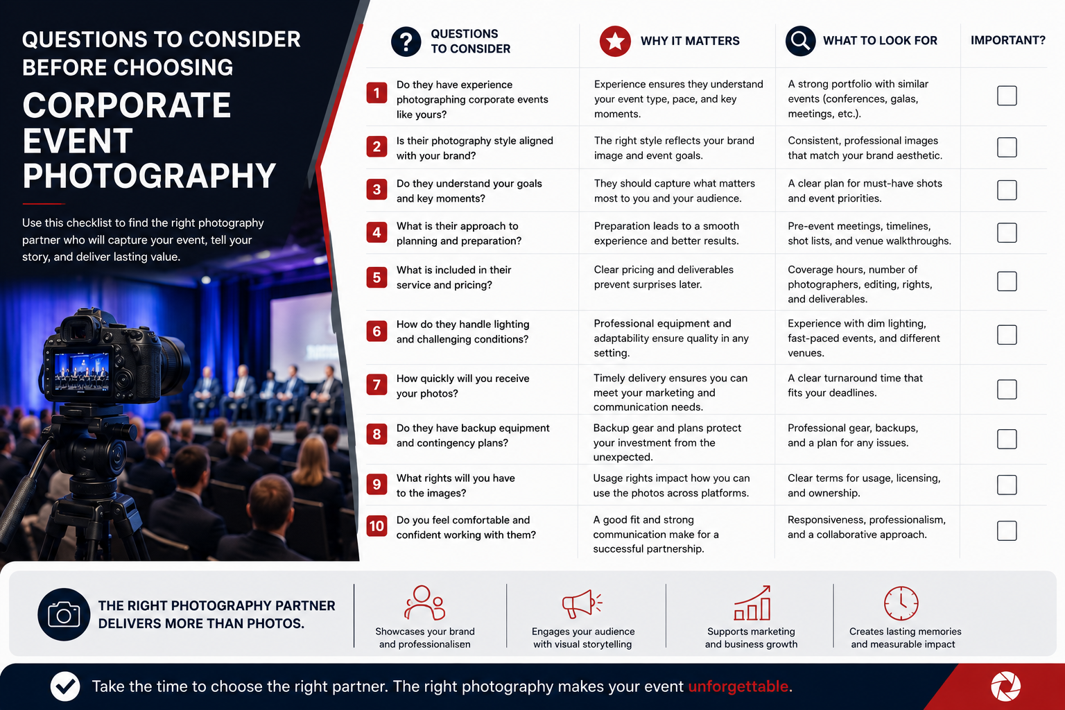 questions to consider before choosing corporate event photography