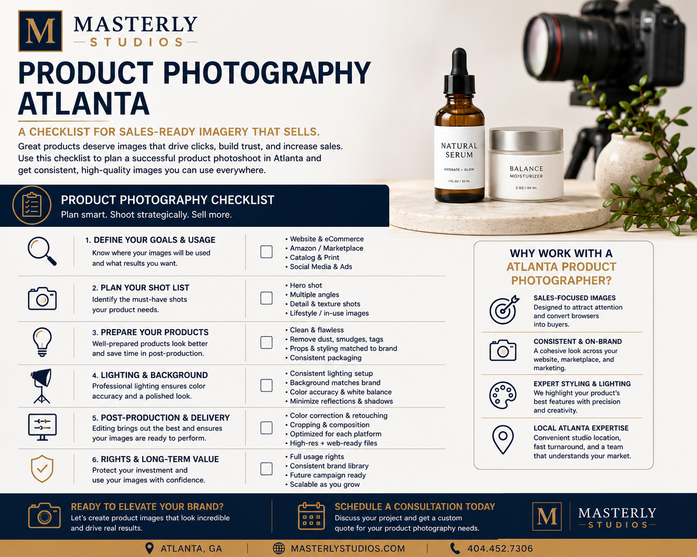 Checklist visual. product photography atlanta