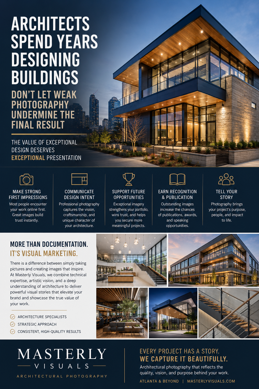 Professional architectural photography marketing banner featuring a striking modern luxury building photographed at dusk with warm interior lighting and dramatic contemporary design. Large headline reads, “Architects Spend Years Designing Buildings—Don’t Let Weak Photography Undermine the Final Result.” The layout highlights the importance of professional architectural photography through key benefits such as making strong first impressions, communicating design intent, supporting future opportunities, earning recognition, and telling a project’s story. Additional architectural interior and exterior images showcase commercial and residential spaces, while Masterly Visuals branding and a call-to-action emphasize high-quality architectural photography services for architects, developers, and designers.