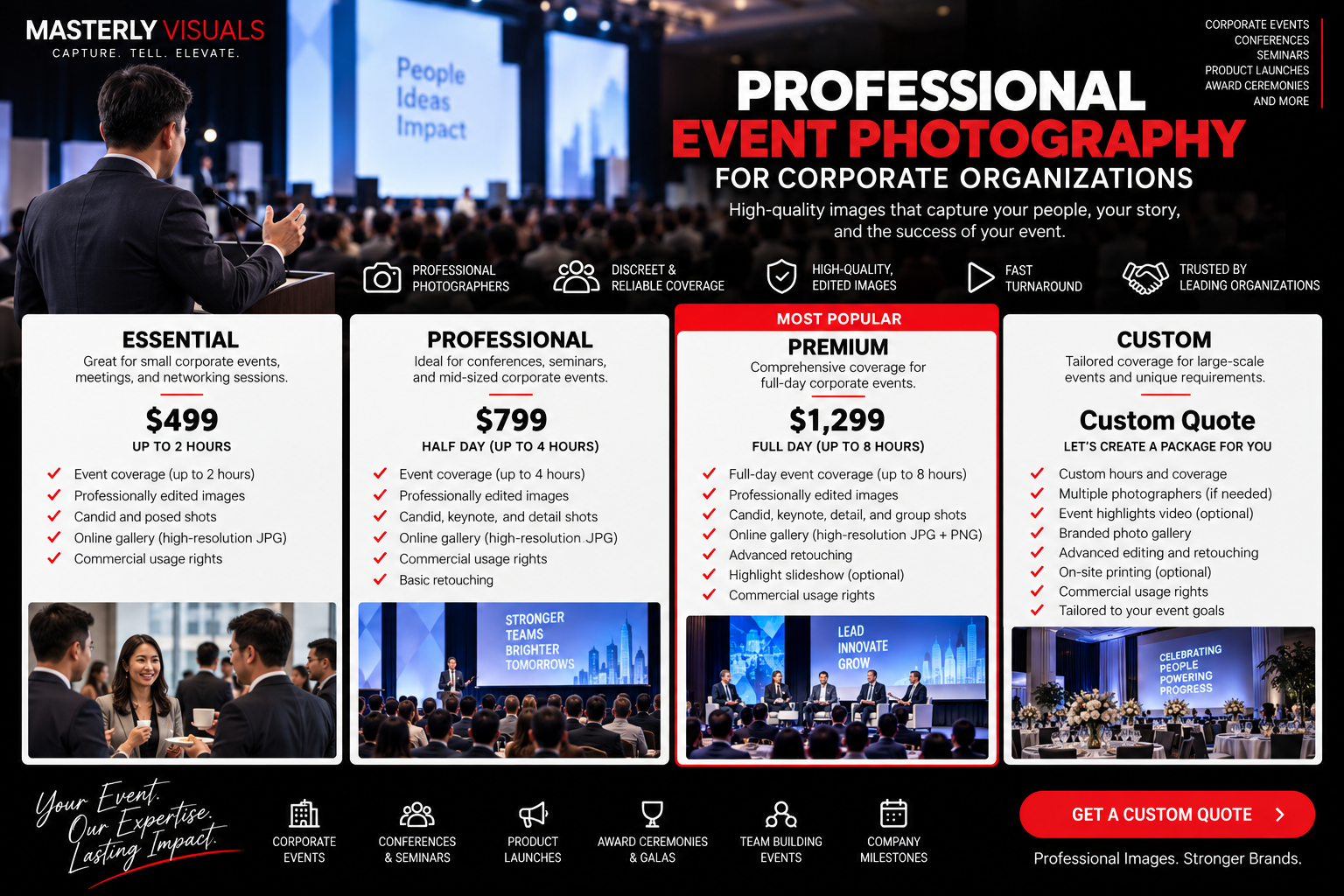 Professional event photography for corporate organizations