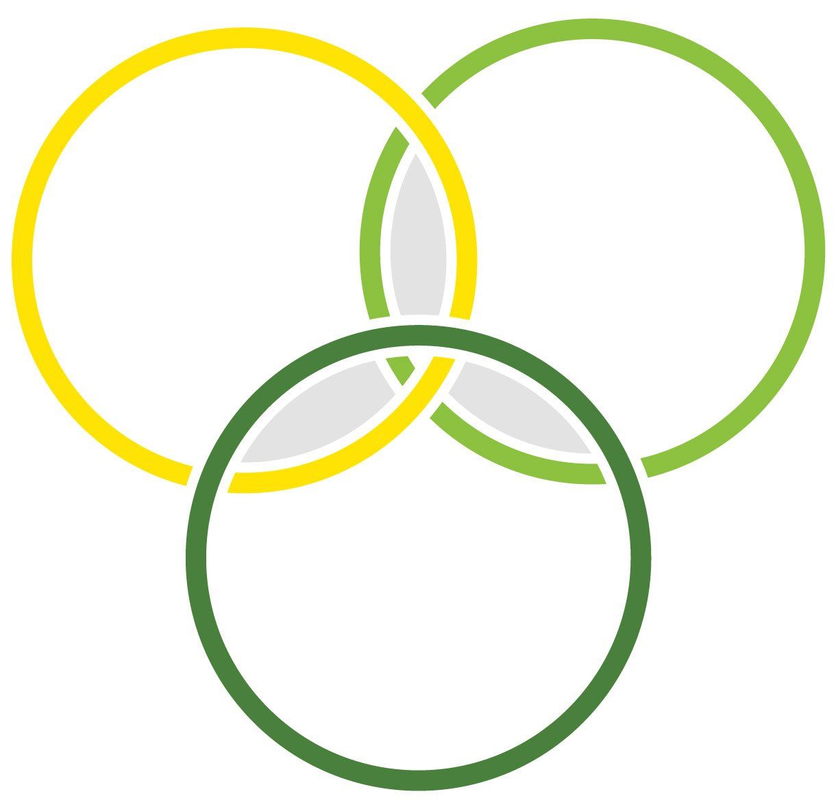 Three circles are intertwined with each other on a white background.