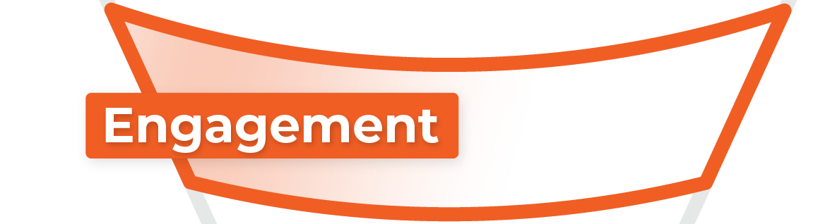 Engagement funnel