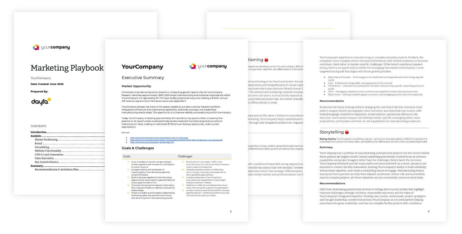 Sample Marketing Playbook
