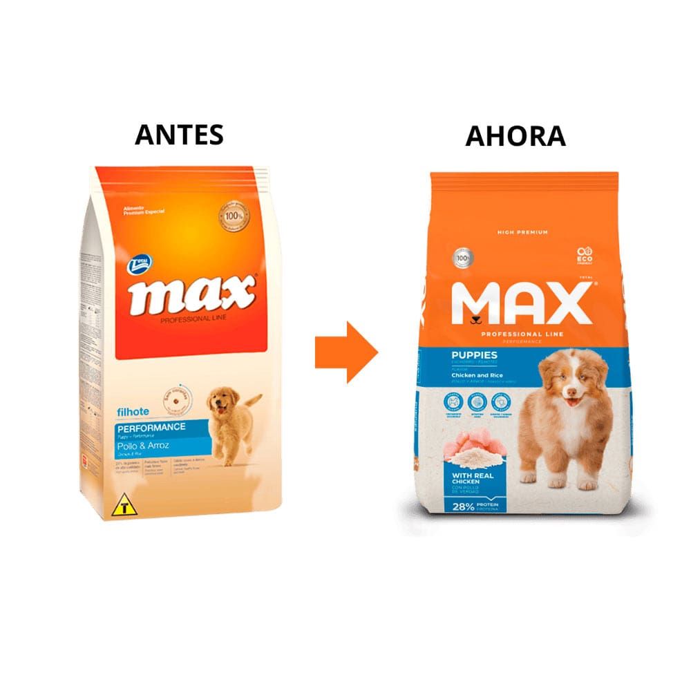 Bolsa de alimento para cachorros marca Max con imagen de un cachorro, packaging naranja y azul.