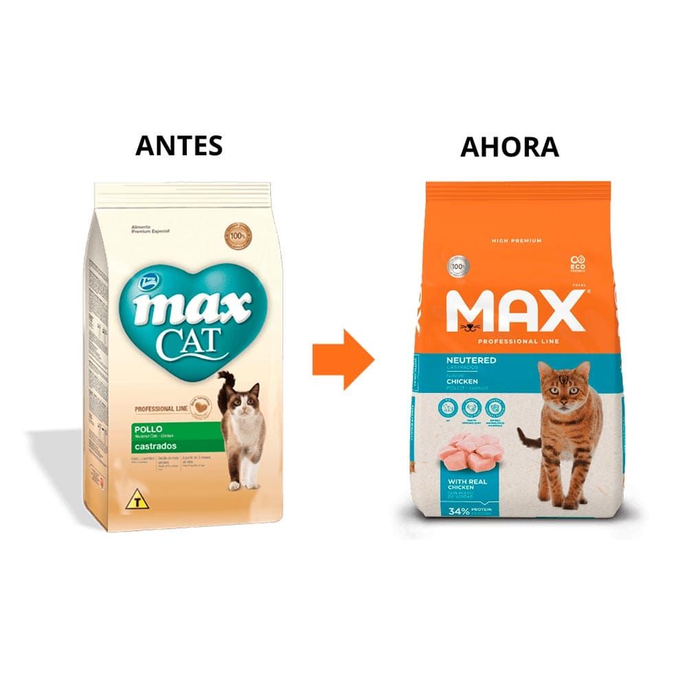 Bolsa de alimento para gatos MAX etiquetada “Pollo Castrado” con un gato y trozos de pollo.