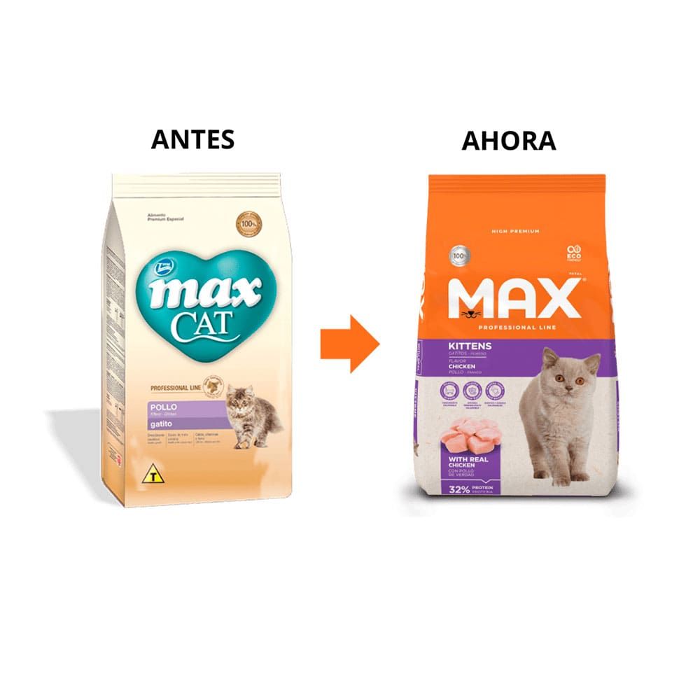 Max Cat Professional Line Filhote Frango
