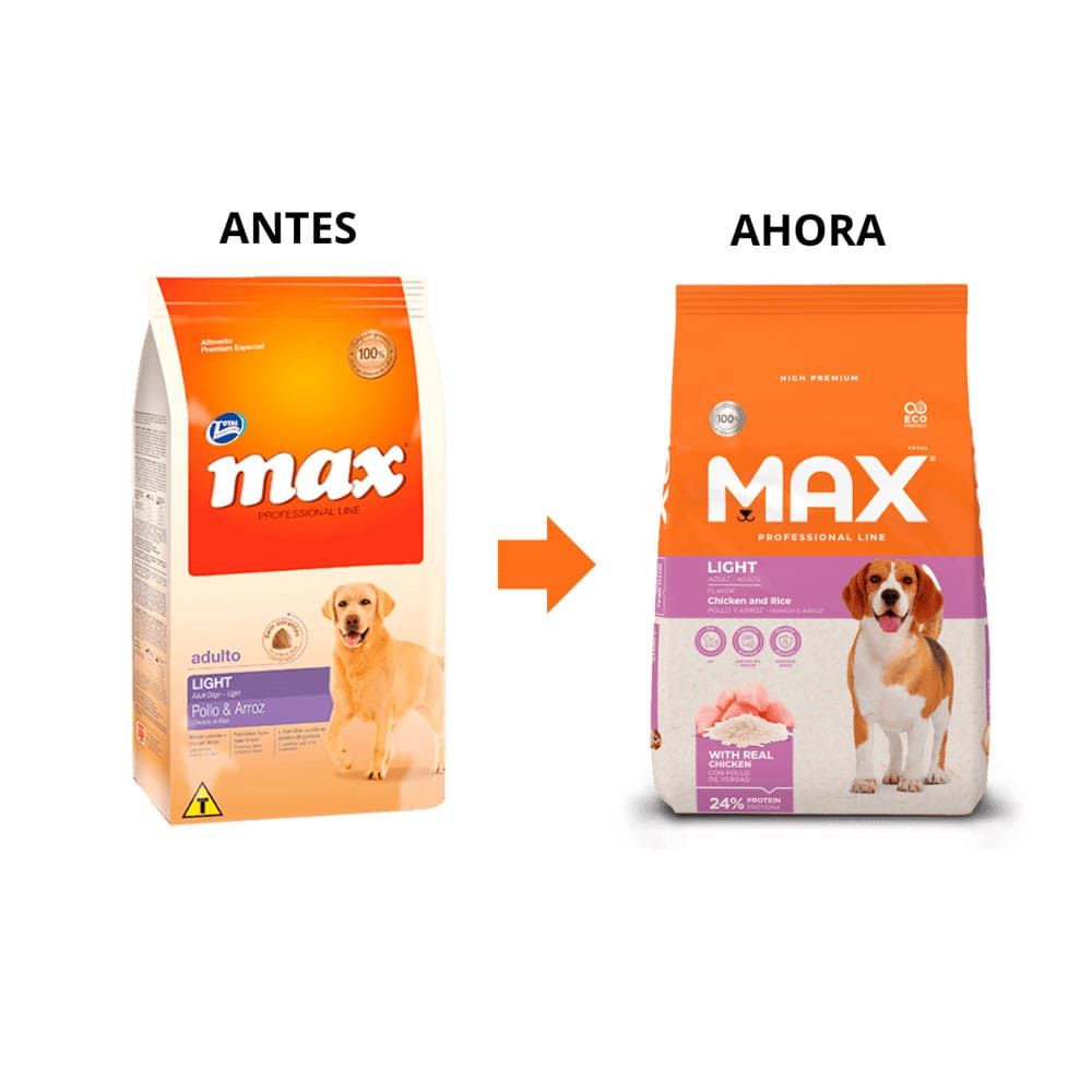 Bolsa de comida para perros Max, packaging naranja y rosa, con imagen de Beagle y pollo.
