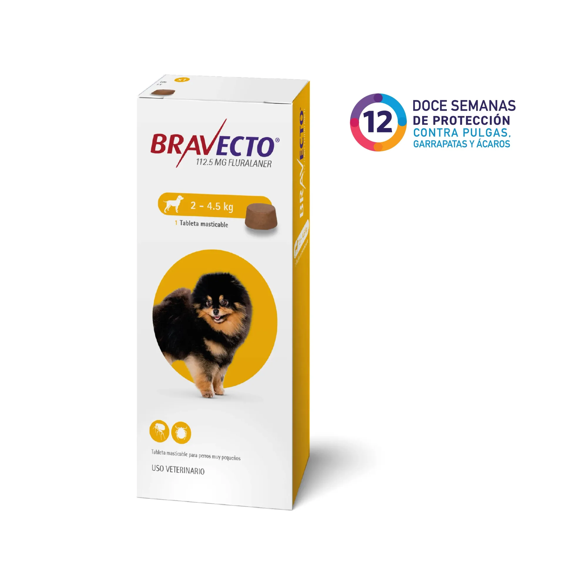 Cinco cajas Bravecto, cada una con una raza de perro diferente y un rango de peso codificado por colores.