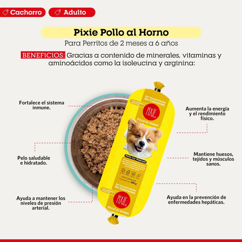 Dos paquetes de comida para perros Pixie, uno para cachorros y otro para adultos, que muestran el producto y los perros.