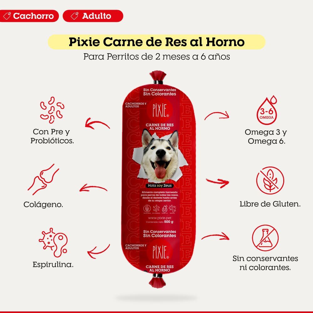 Dos paquetes de comida para perros Pixie: uno blanco para cachorros y otro rojo para adultos, uno al lado del otro.