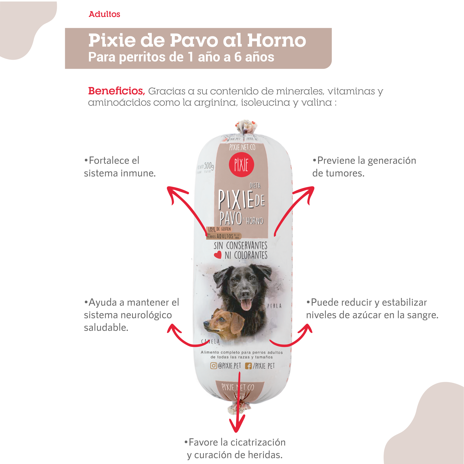 Paquete de alimento para perro “Pixie Pavo” con imagen de perro grande y pequeño; sabor horneado, adulto.