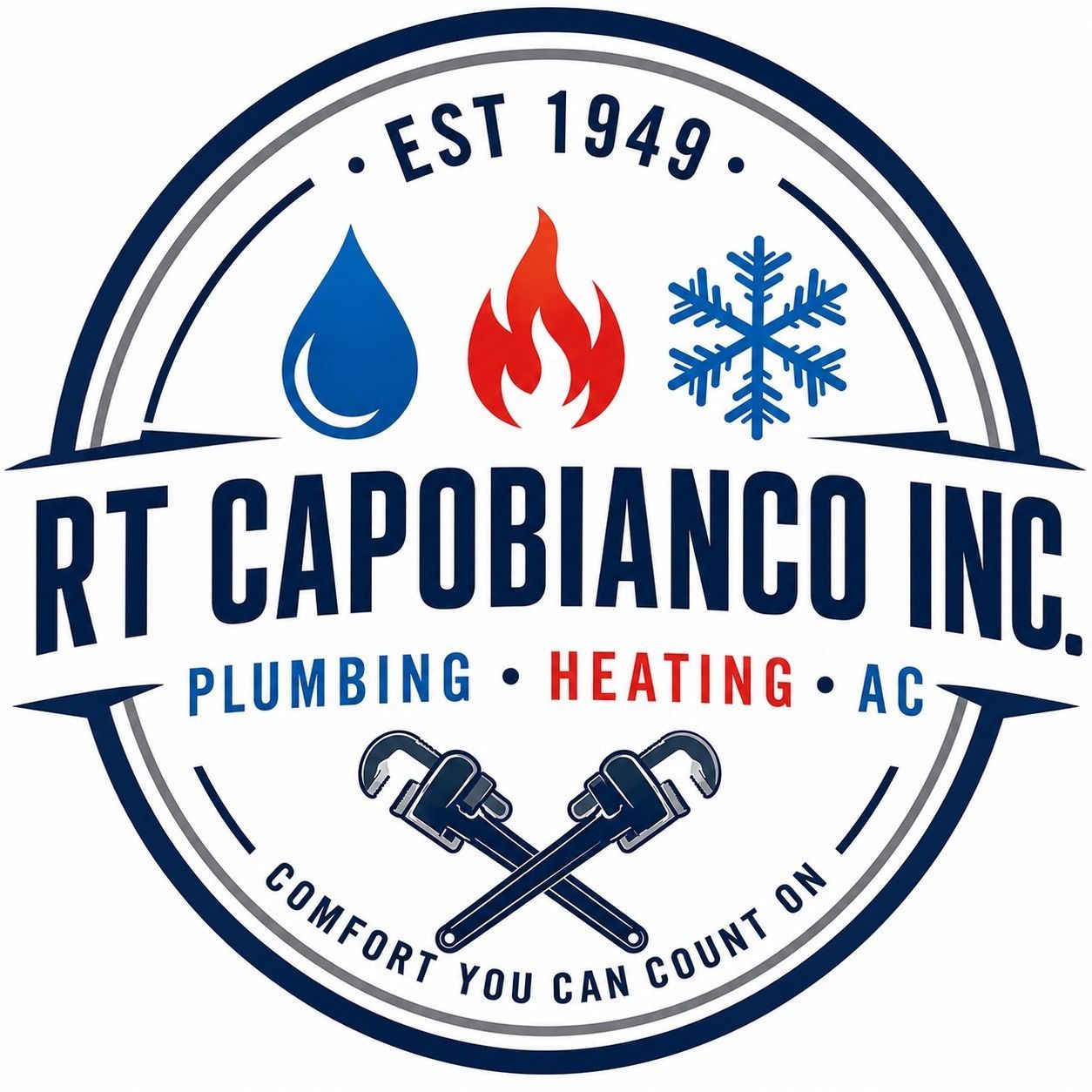 R.T. Capobianco Inc.