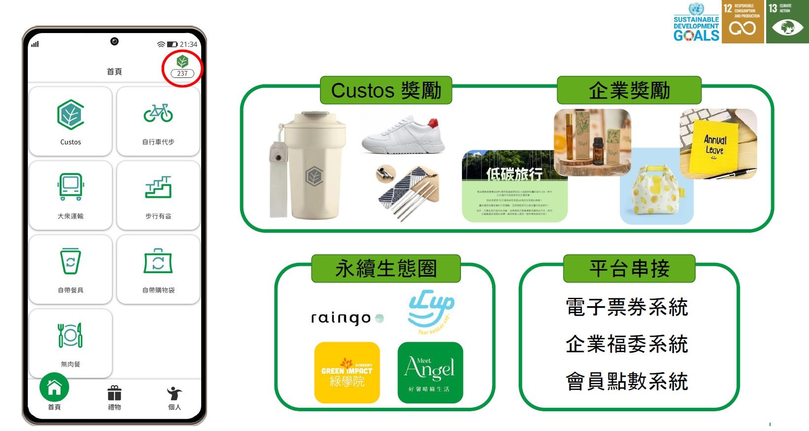 行動應用介面展示環保產品和整合。類別包括：產品、服務和平台連結。