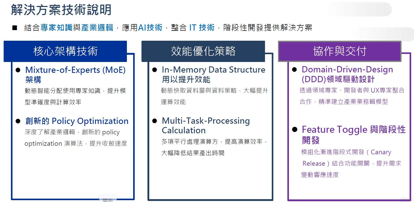 圖表展示了技術解決方案:專家混合、記憶體資料結構和領域驅動設計與其他相關技術。