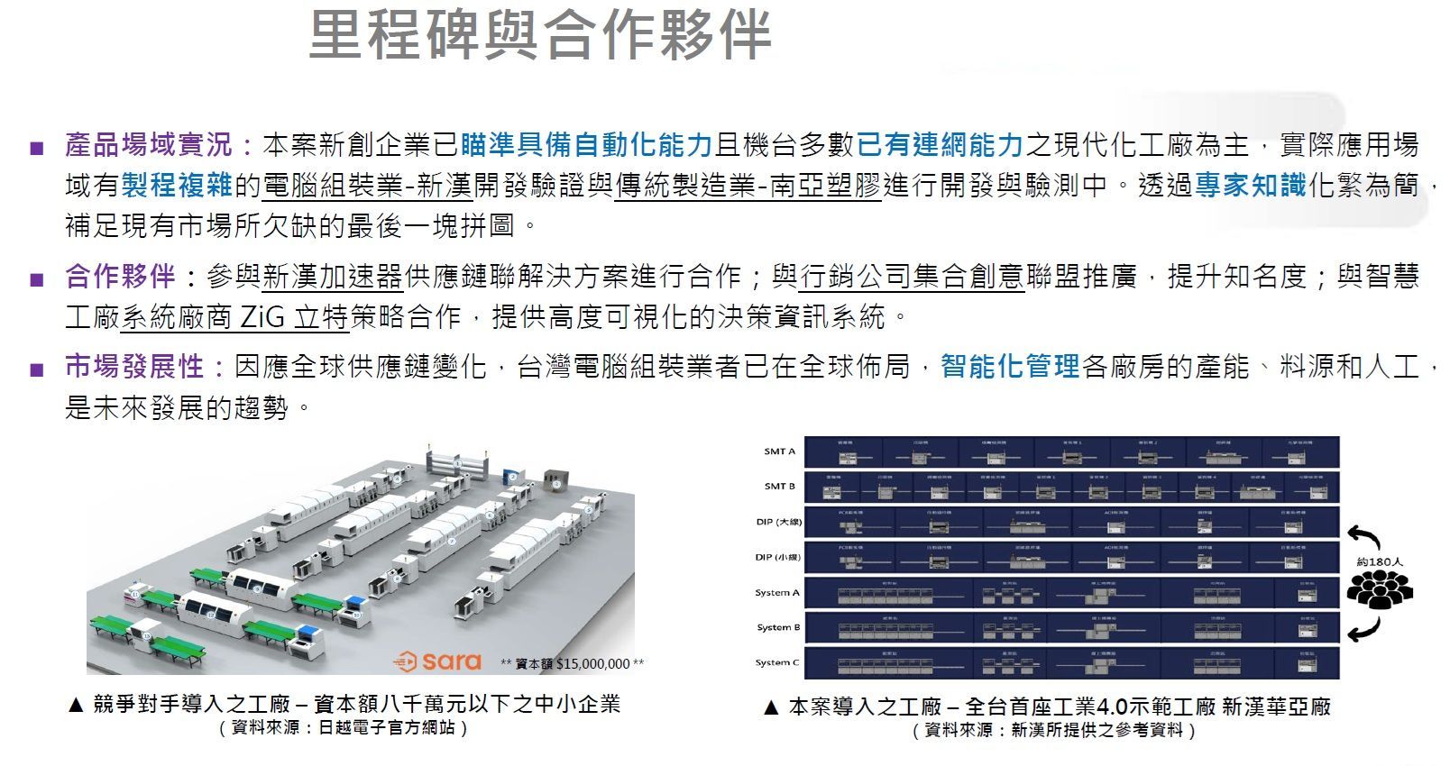 簡報投影片:“過程中的合作夥伴”,包含自動化運輸系統的文字和圖表;白色和綠色車輛。