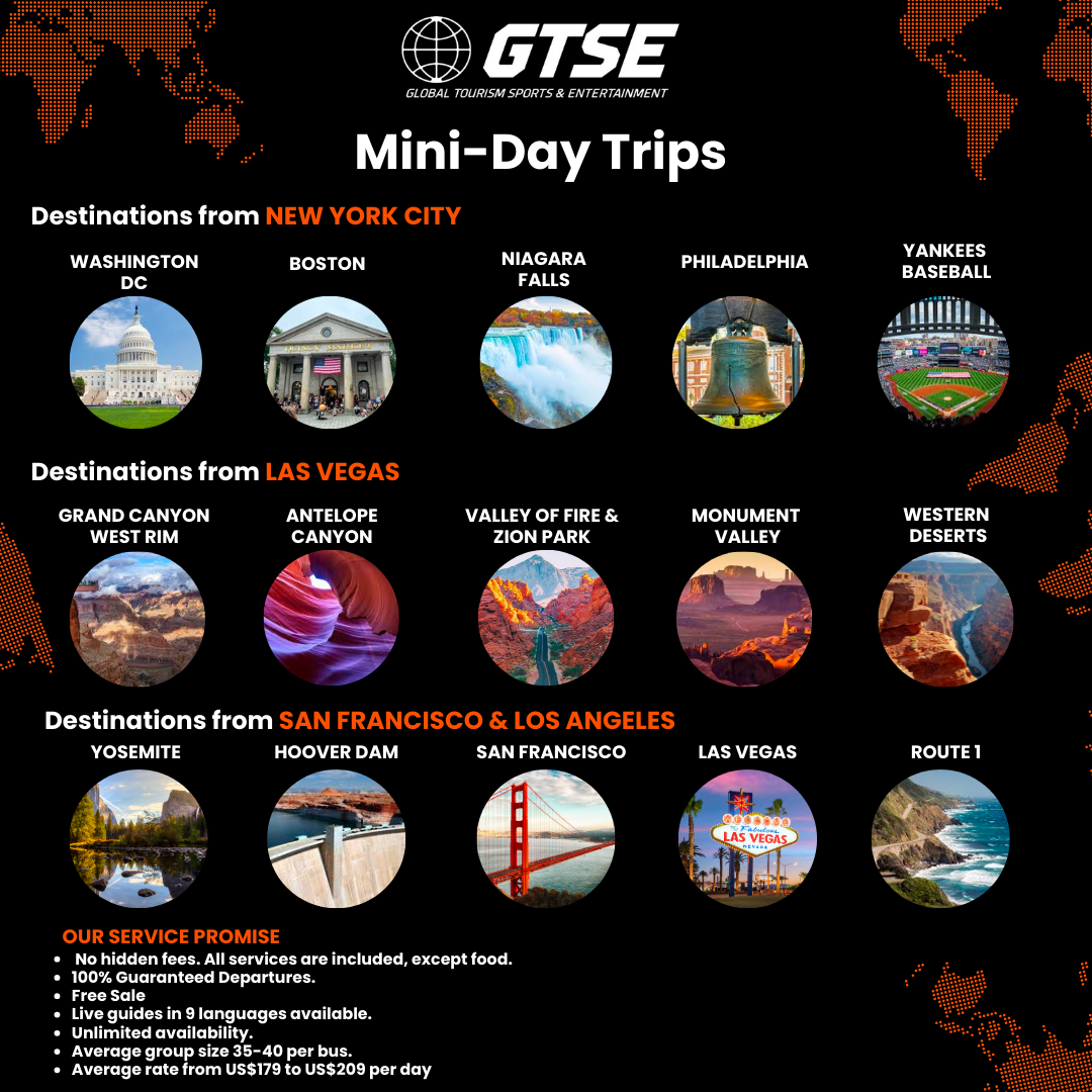 Infographic listing mini-day trip destinations from New York, Las Vegas, San Francisco, and Los Angeles.