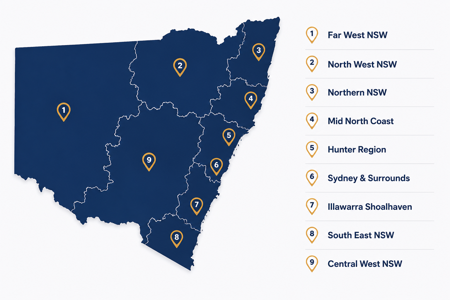 Dark blue New South Wales map with location markers and a region list on the right.