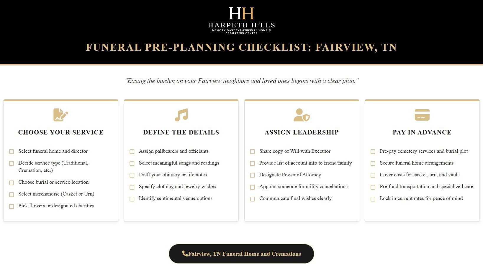 Funeral pre-planning checklist infographic for Fairview, TN Funeral Home and Cremations with four planning sections
