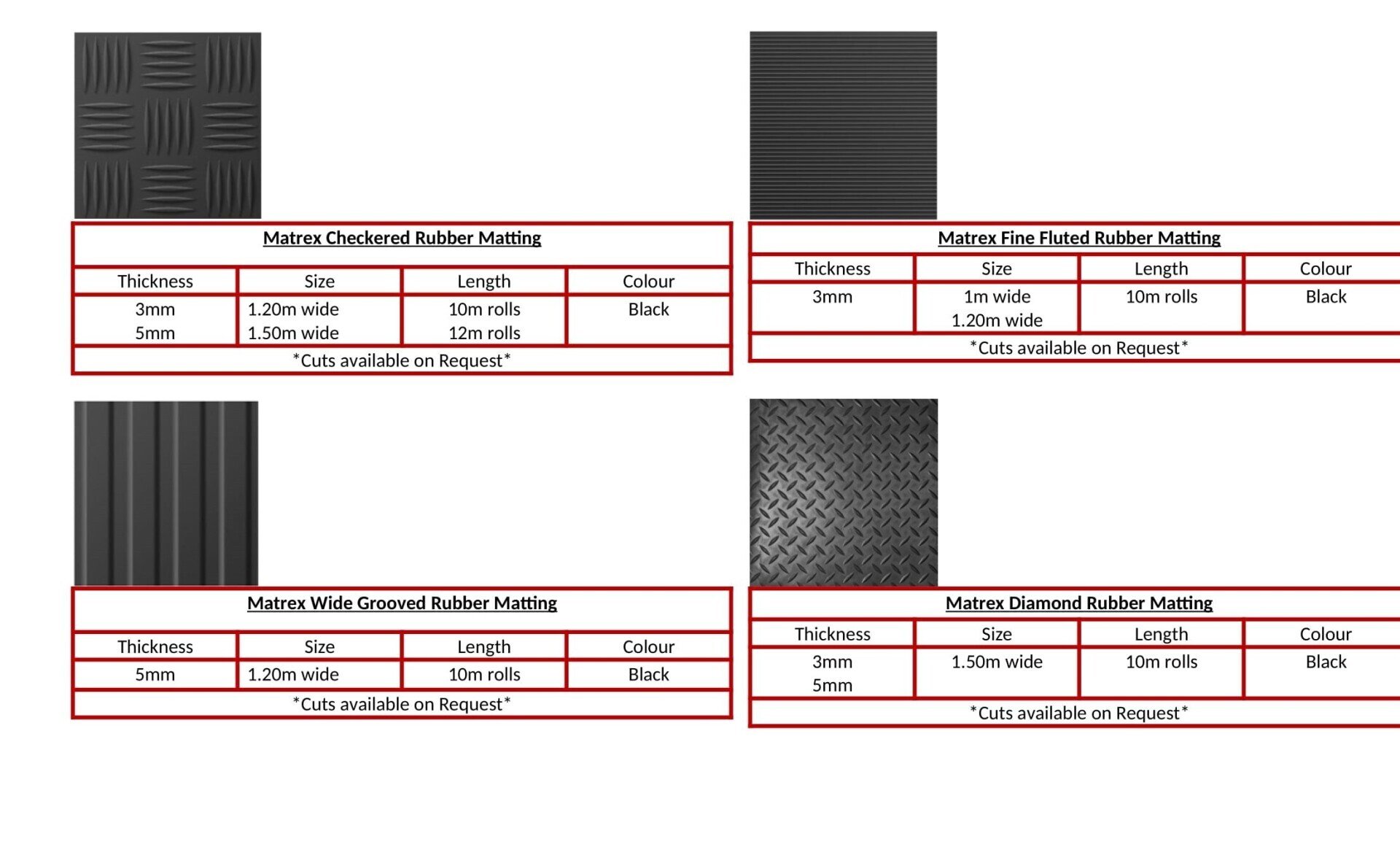 Rubber matting in Northern Ireland