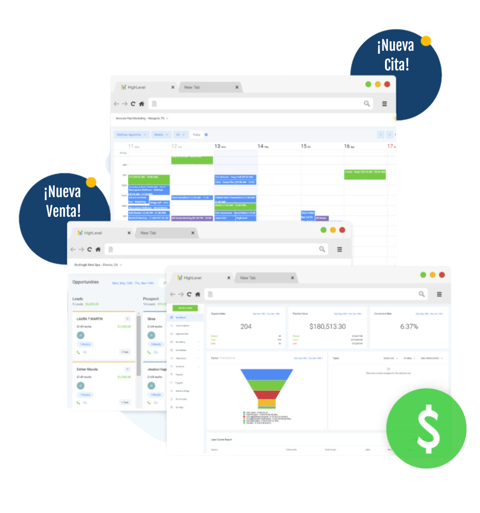 Higlevel dashboard