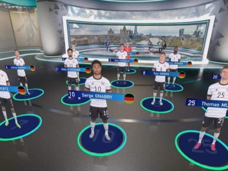 A digital, virtual display of a German national soccer team lineup with players standing on illuminated circular markers.