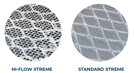 gutter guard manufacturer
gutter guards
gutter guards for sale
highest rated gutter guards