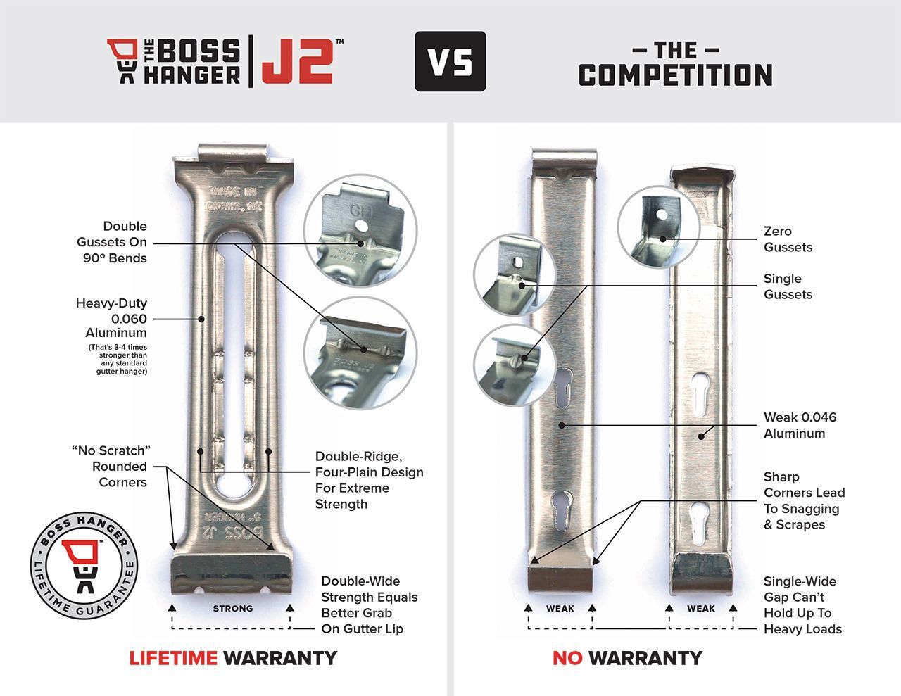 Boss Hanger J2