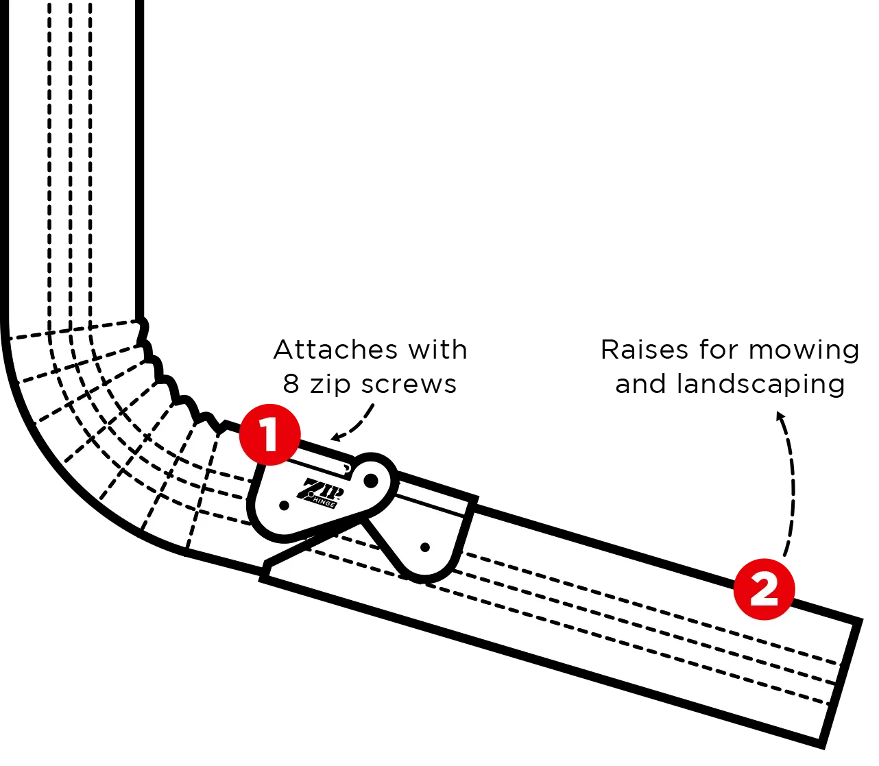 Zip Hinge Gutter System