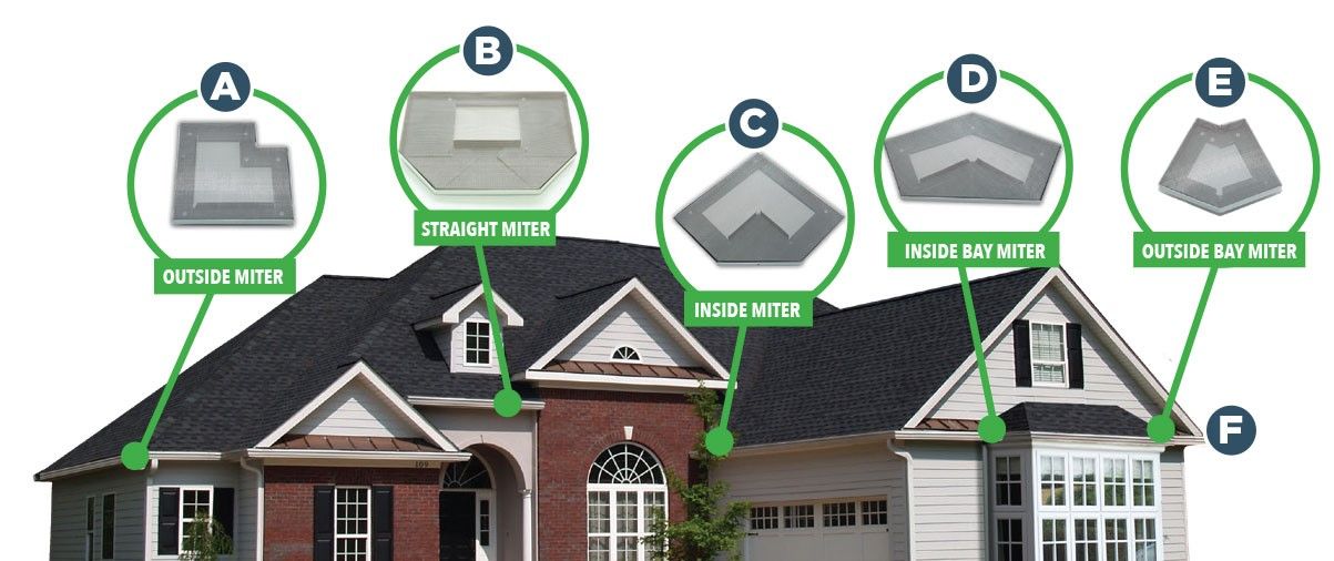 Gutter Guard Miters
