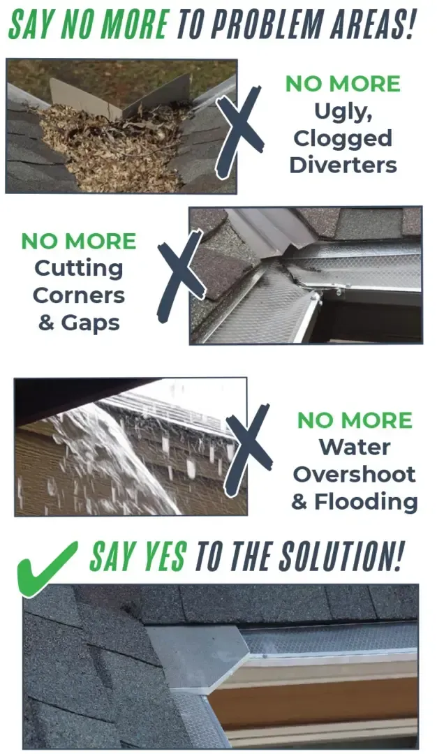 Gutter Guard Miters