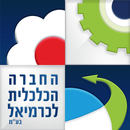 החברה הכלכלית לכרמיאל