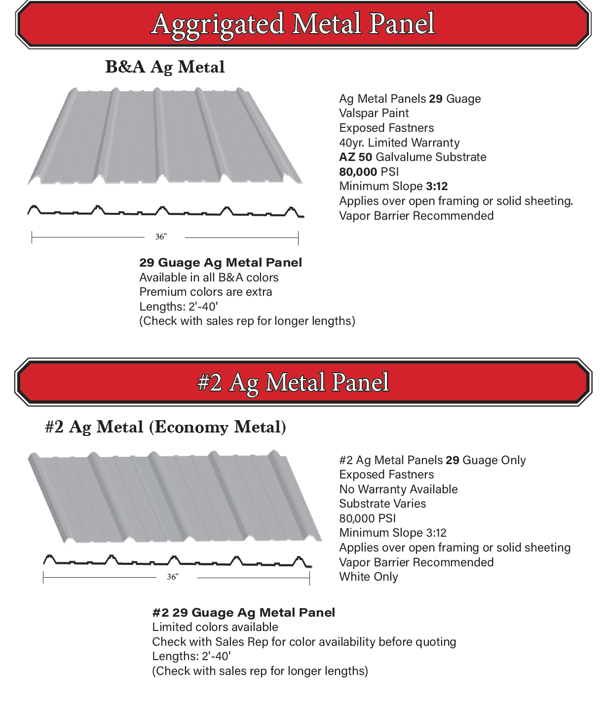 Diagram comparing two gray metal panel profiles under red headers: “Aggregated Metal Panel” and “#2 Ag Metal Panel.”