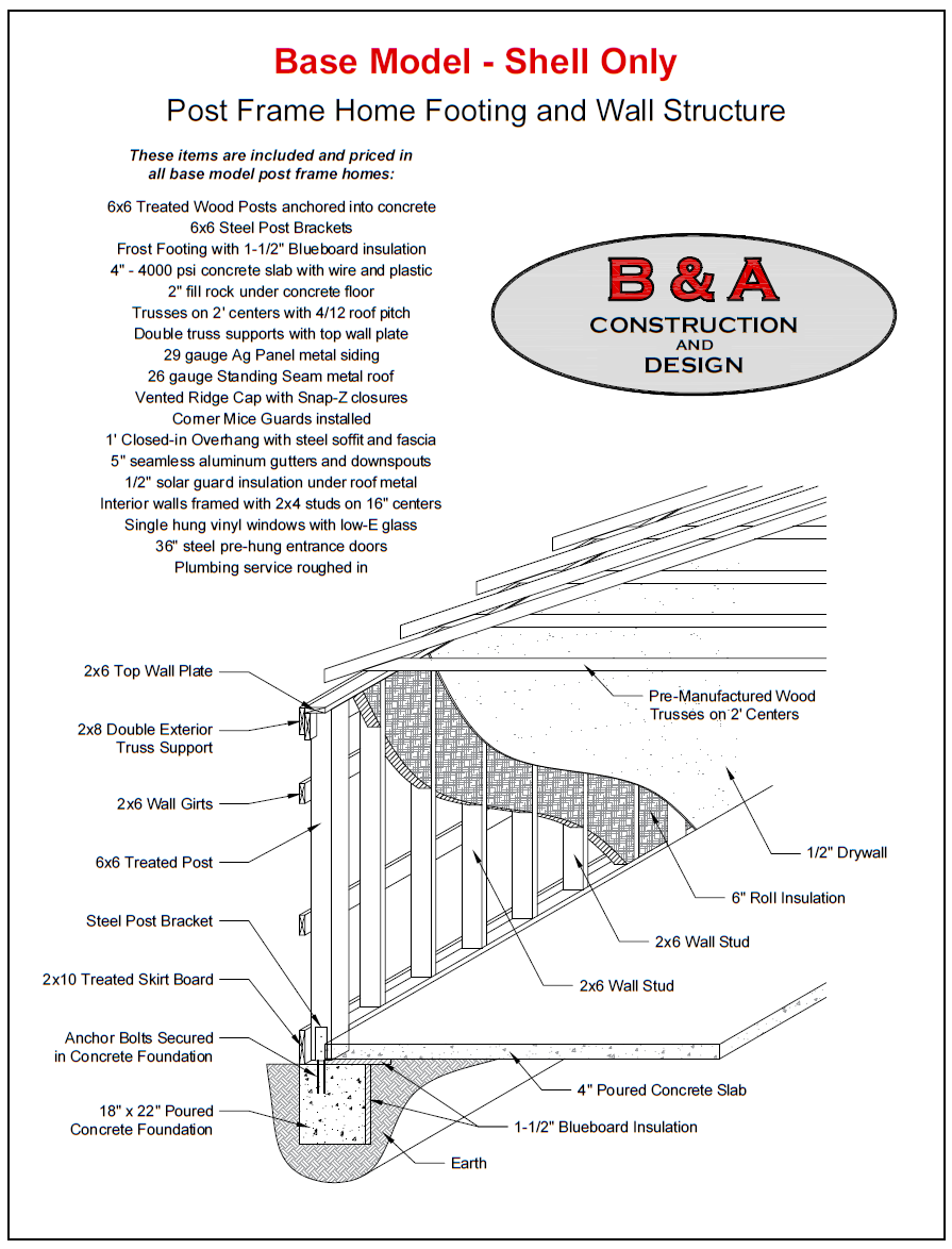 Architectural detail sheet showing a base model shell-only diagram with annotations and B&A logo.