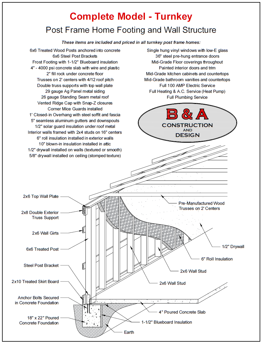 Flyer for complete model turnkey post-frame home footing and wall structure, with technical diagram and B&A logo