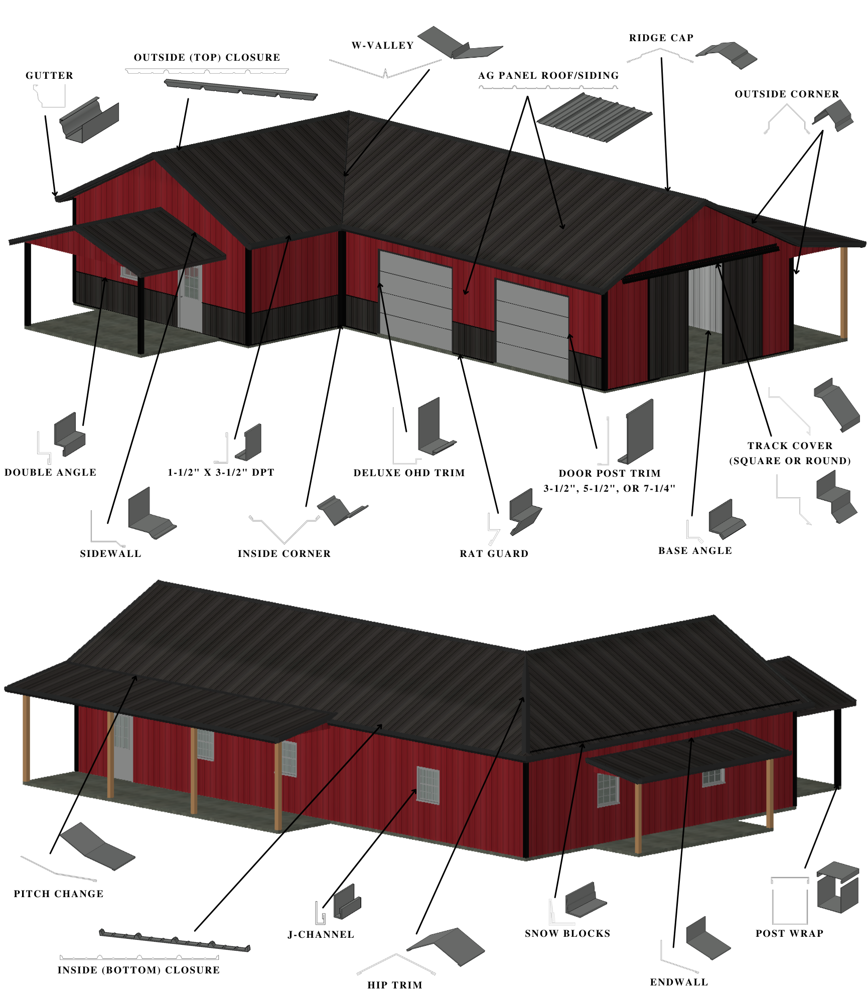 Two views of a red-and-black house exterior with labeled architectural callouts.