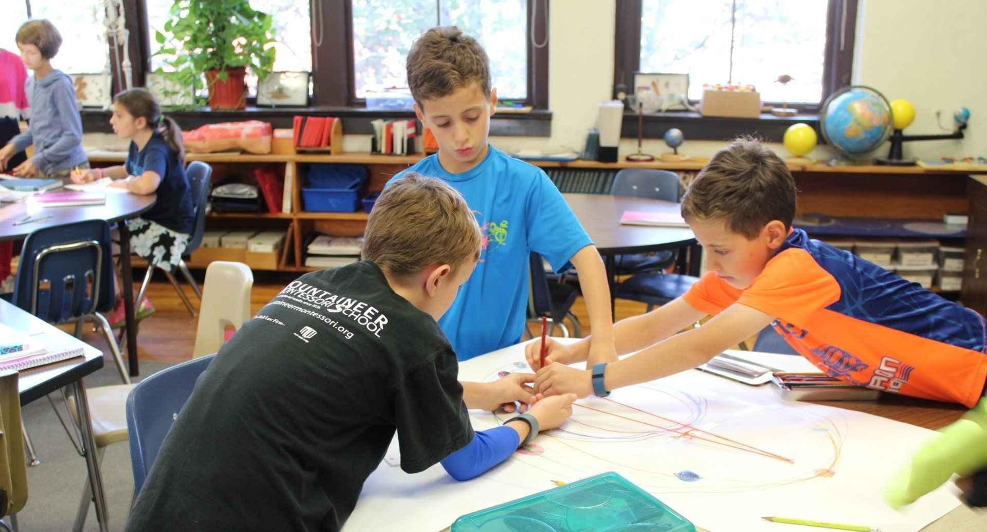 Collaboration and Community