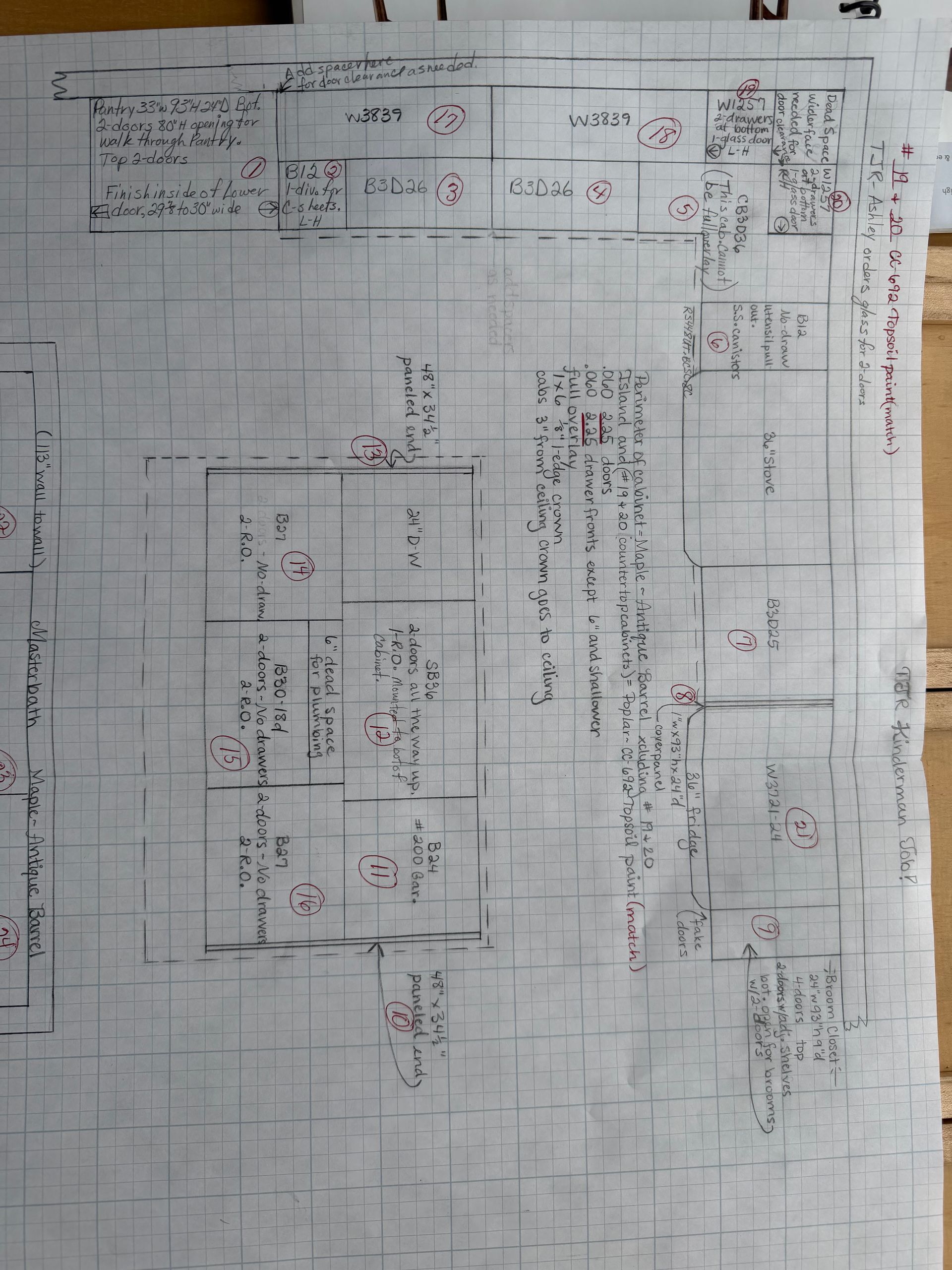 Handwritten technical notes and diagrams on graph paper, with red and black markings.