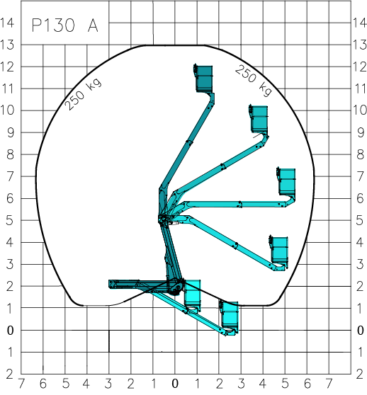 Machine diagram
