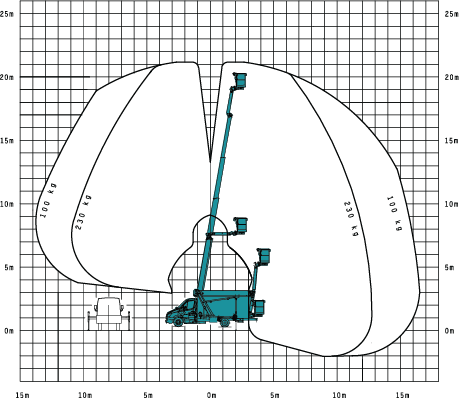 Machine diagram