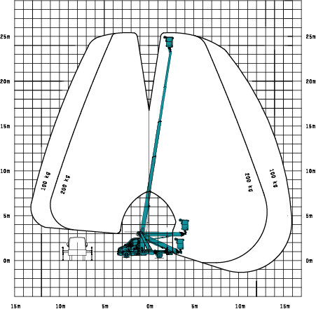 Machine diagram