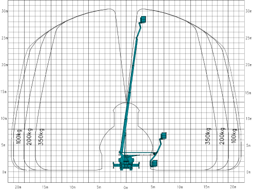 Machine diagram