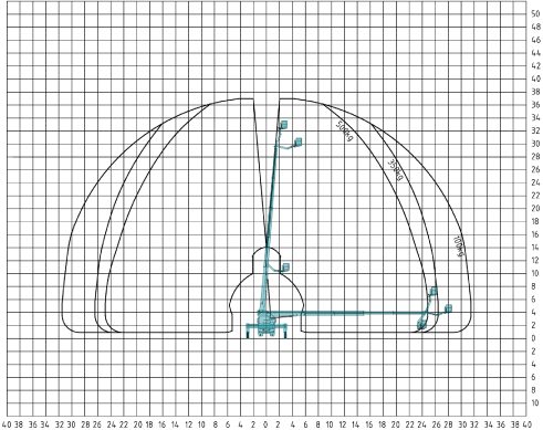Machine diagram